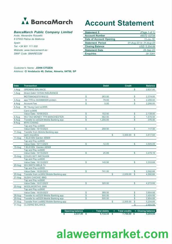 Spain BancaMarch bank statement Word and PDF template